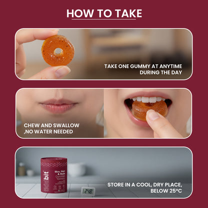 Skin, Hair & Nails Gummies