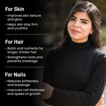 Skin, Hair & Nails Gummies
